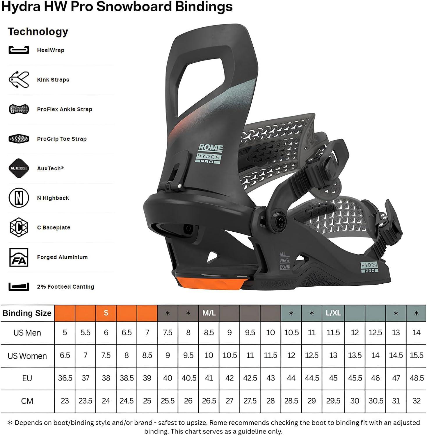 image:imageRome Hydra HW Pro Womens Snowboard BindingsBlackSlate
