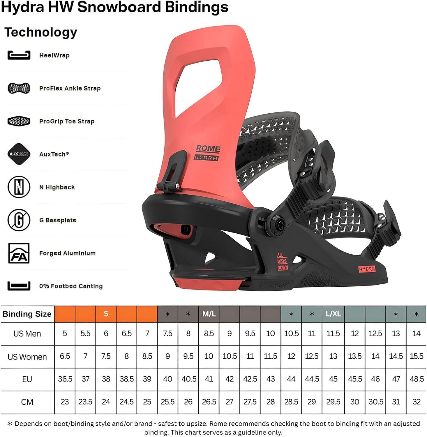 image:imageRome Hydra HW Pro Womens Snowboard BindingsHot Coral