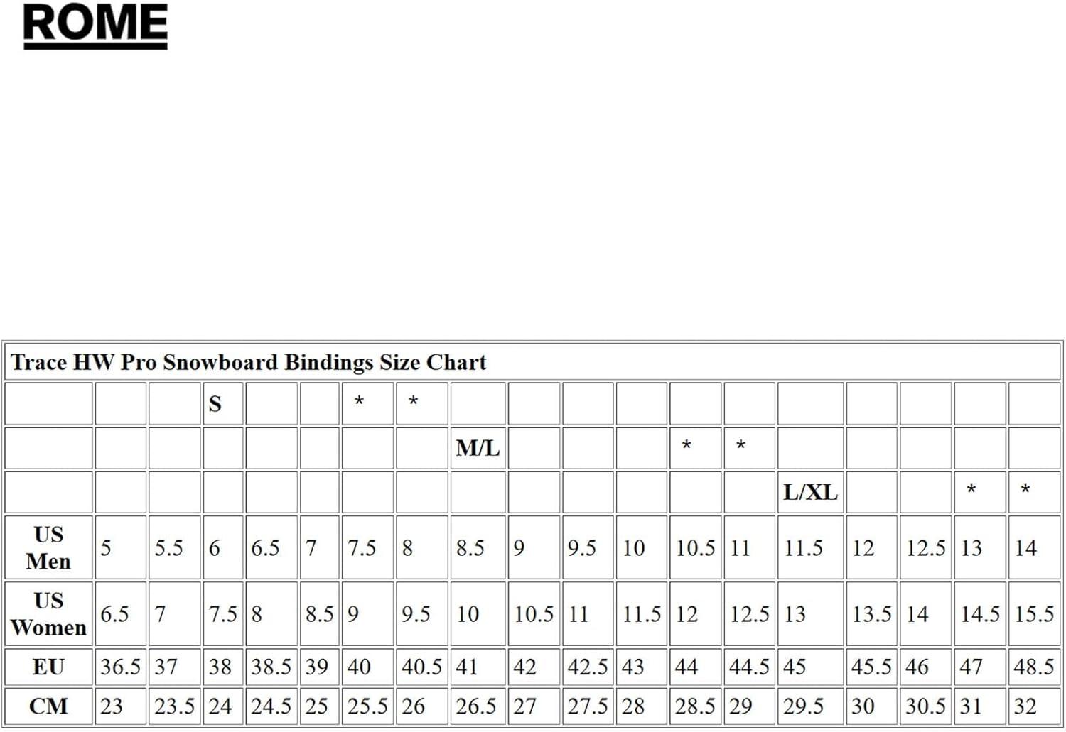 image:imageRome Trace HW Pro Mens Snowboard BindingsBlackSlate