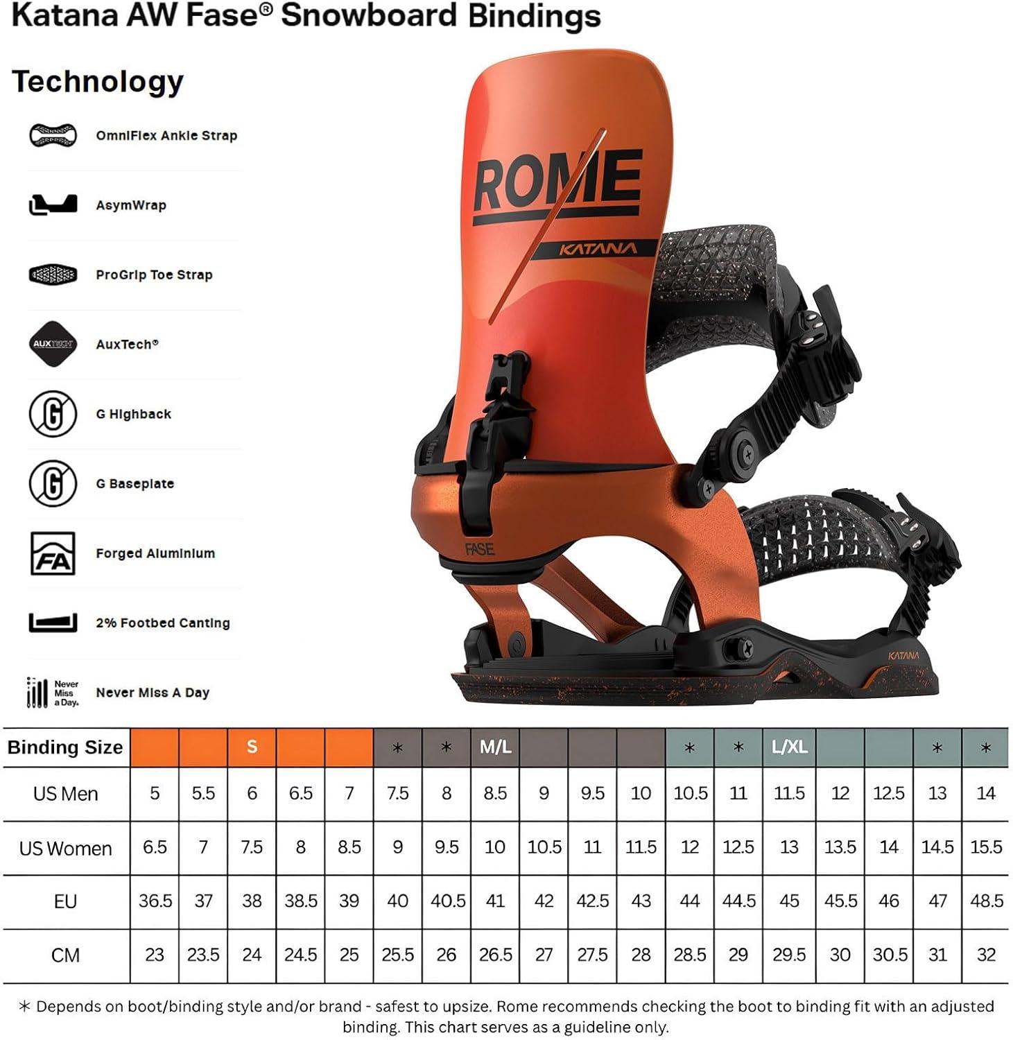 image:imageRome Katana AW Fase Mens Snowboard Bindings
